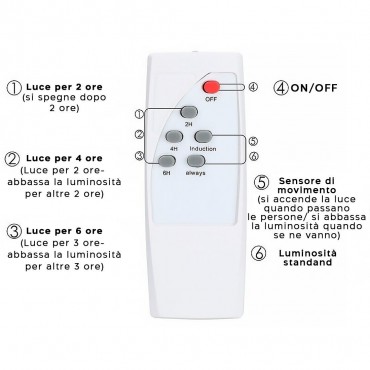 LAMPIONE LED CON PANNELLO SOLARE CREPUSCOLARE 250W LUCE FREDDA IP65 +TELECOMANDO