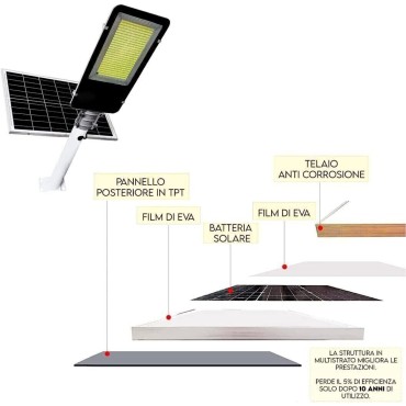 Lampione Stradale LED 1000W Completo di pannello SOLARE Telecomando e STAFFA Luce 6500K IP67